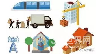 制造業(yè)稅負(fù)重壓下的突圍之路